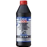Liqui Moly 1040 Getriebeoil-Additiv, 20 g: Amazon.de: Auto