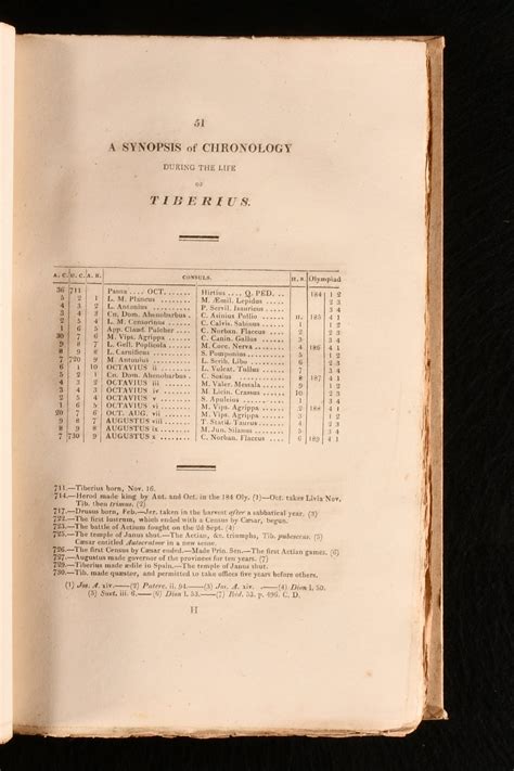The History of That Inimitable Monarch Tiberius, Who, in the XIV Year
