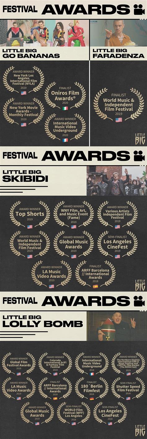 All of Little Big Videos that have received an award or have been ...