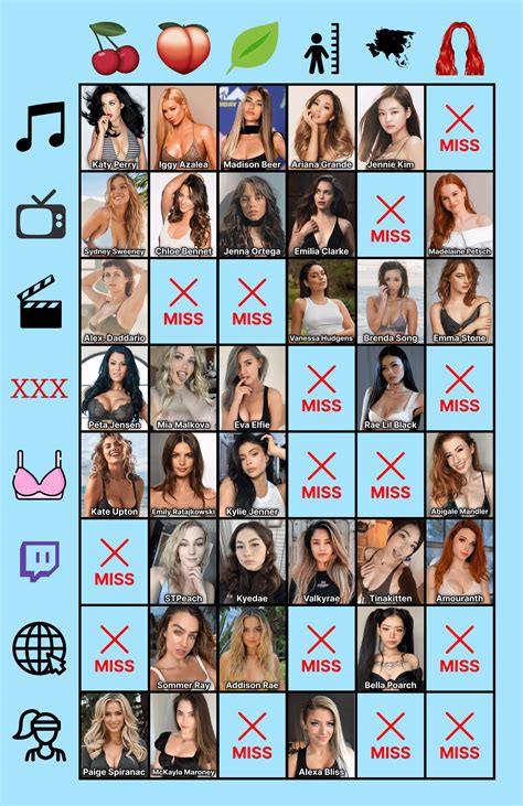 Super Powered Harem : r/CelebEconomy