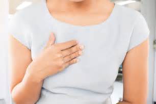 Отрыжка: самые популярные методы лечения | MedAboutMe