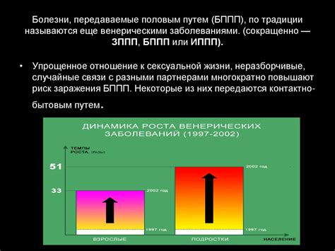 Инфекции передаваемые половым путем - презентация онлайн