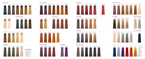 milk_shake Creative conditioning permanent color – trajna boja za kosu ...