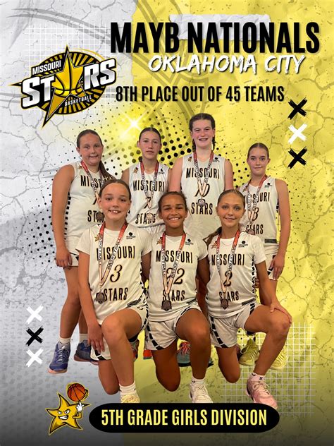 Missouri Stars Basketball | Platte City MO