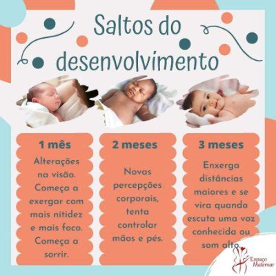 Desenvolvimento 3 Meses