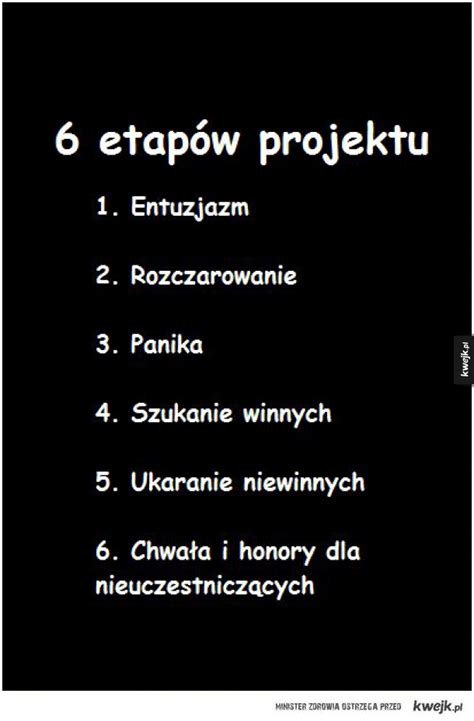 6 etapów projektu - KWEJK.pl - najlepszy zbiór obrazków z Internetu!