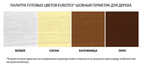 Eurotex Герметик шовный для дерева, цена - купить Евротекс в Москве.