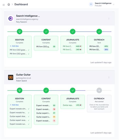 About Us | Olivia Brown AI - The Story Behind Your PR Superagent