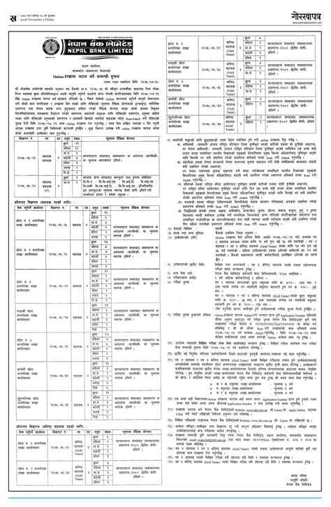 Jobs In Nepal Vacancy And Career In Kathmandu Ramrojob Com 4