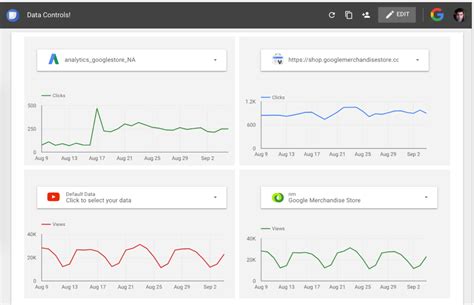 google data studio quicker  broader access  data