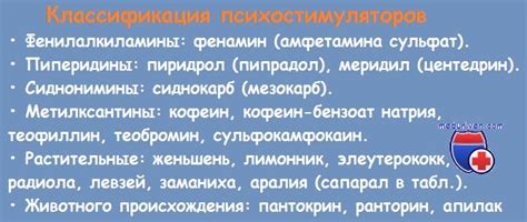Психостимуляторы - показания, противопоказания