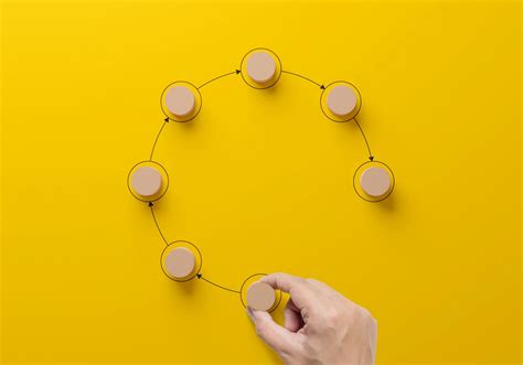 Approaches to Email Testing