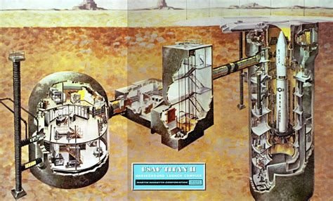titan missile underground launch complex cutaway invisible themepark