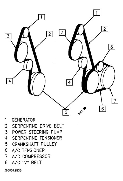 chevy 350 v belt diagram - MorganAnarah