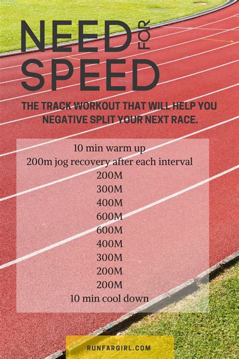 6 Speed Workouts for the Track or Treadmill — Sarah Canney