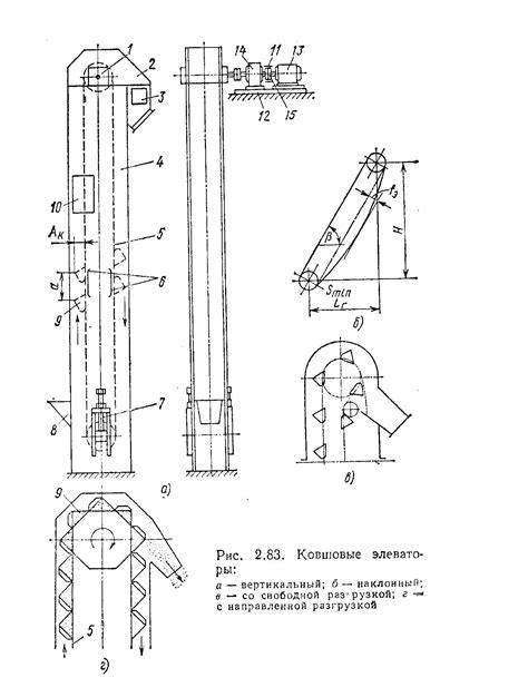 2.8. Элеваторы