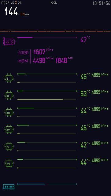 Afterburner - OSD "skin" | guru3D Forums