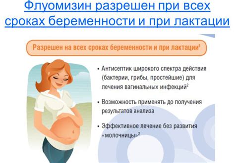 Флуомизин при молочнице