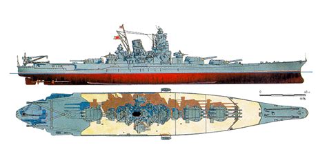 Линейный корабль «ЯМАТО», Япония,1941 г