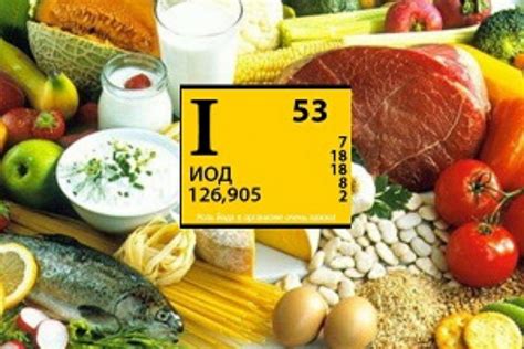 Продукты, богатые йодом, которые стоит включить в свой рацион. Список ...