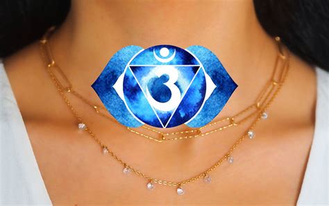 Your Throat Chakra | A Complete Guide To Vishuddha