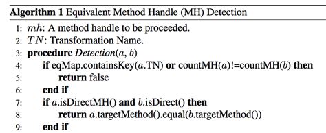 pdftex   format   algorithm tex latex stack exchange