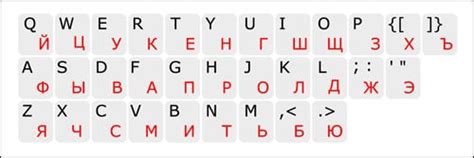Клавиатура с русской раскладкой – RUS.IS русская клавиатура