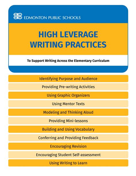 High Leverage Writing Practices Guide Book - EPSB Resources