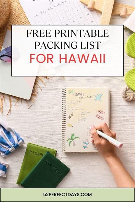 Anonib Hawaii: The Ultimate Packing List - om7pqkd