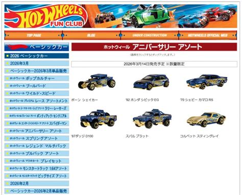anniversary assort blog