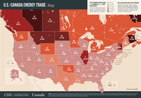 Mapping The U. S-Canada Energy Relationship Distribution Agreements