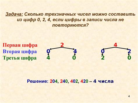 Комбинаторика. Решение комбинаторных задач - презентация онлайн