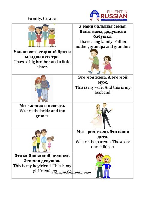 Family in Russian/Семья по-русски www.fluentinrussian.com | Уроки ...