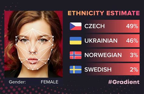 Определить возраст по фото онлайн бесплатно - лучшие программы Тарифкин.ру