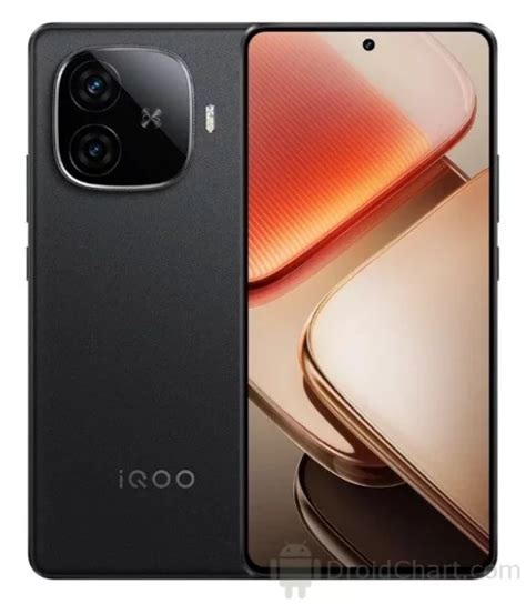 Vivo iQOO Z9 Turbo Plus Review, Pros and Cons