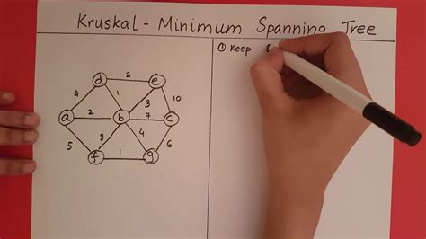 kruskals algorithm youtube