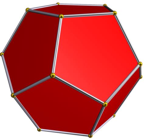 Символ на Шлефли - Wikiwand