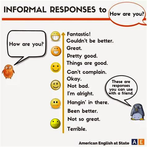 English is fun with Alice: How are you?responses...