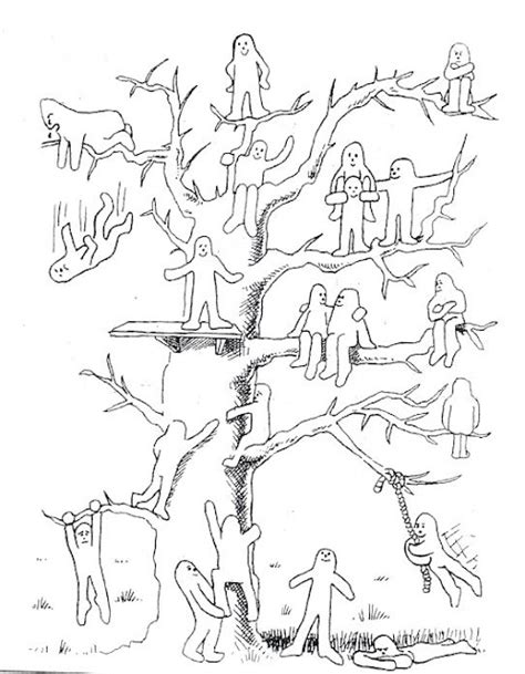 mitchell school counseling emotions tree