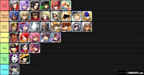 Blazblue characters Tier List Maker - TierLists.com