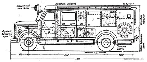 История создания ГАЗ-51