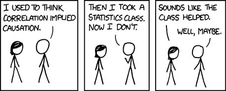 DSP or signal/image/data processing jokes - Signal Processing Stack ...