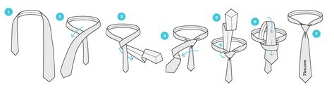 How To Tie A Double Windsor Knot Diagram