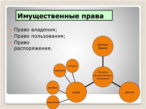 Гражданское право - презентация онлайн