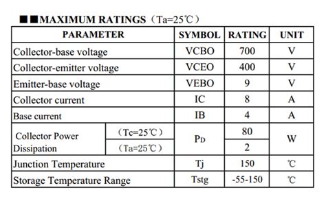 D13007 Datasheet PDF - DatasheetQ.com