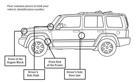 Recalls by VIN | Lookup and Check Vehicle for Safety Recalls