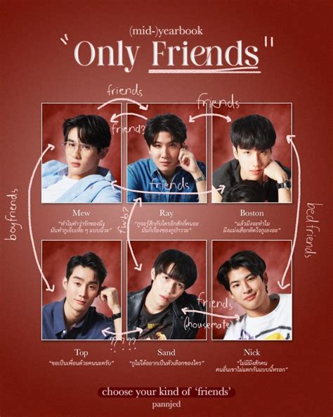 Pin by Val on Only Friends | Drama ideas, Actors funny, Gmmtv actors