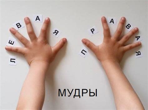 Правая и Левая рука — Мудры | Астролог Борис Булатов