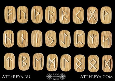 Руны. Простой способ гадания да/нет. Значение рун. Автор Insolate ...
