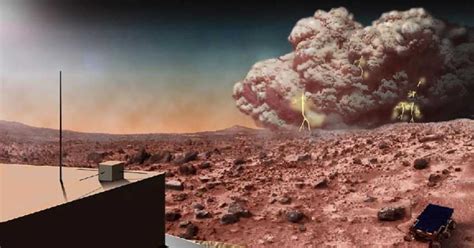 Eerie Audio: Martian Dust Storm Engulfs Perseverance Rover the best ...
